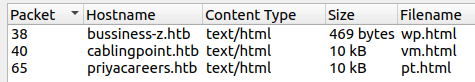 Exportable HTTP objects in Wireshark